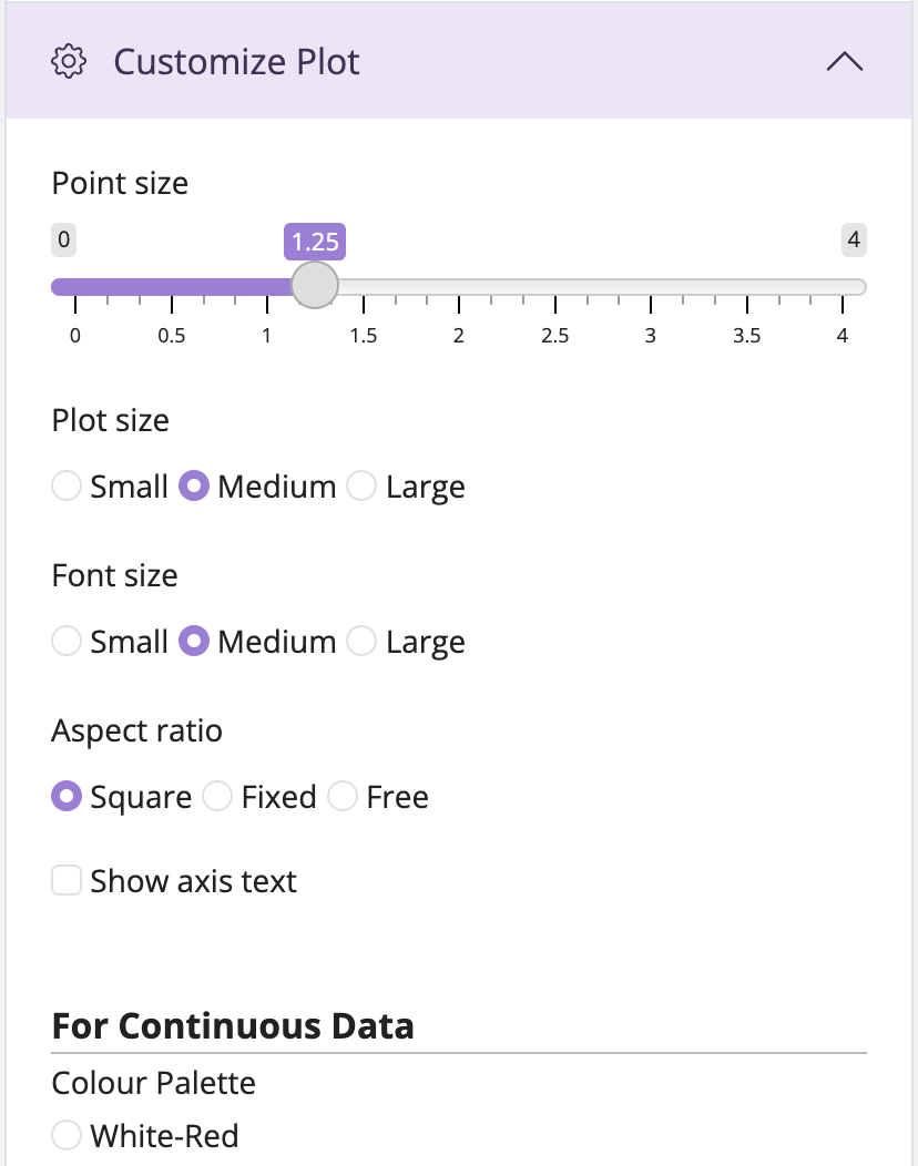 Customize Plot