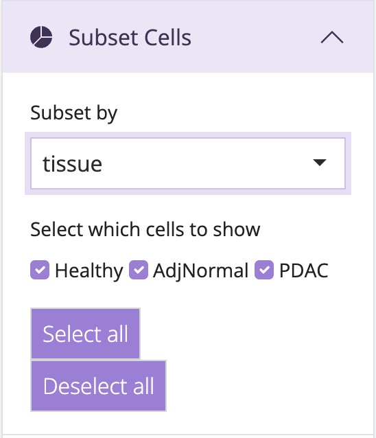 Subset Cells